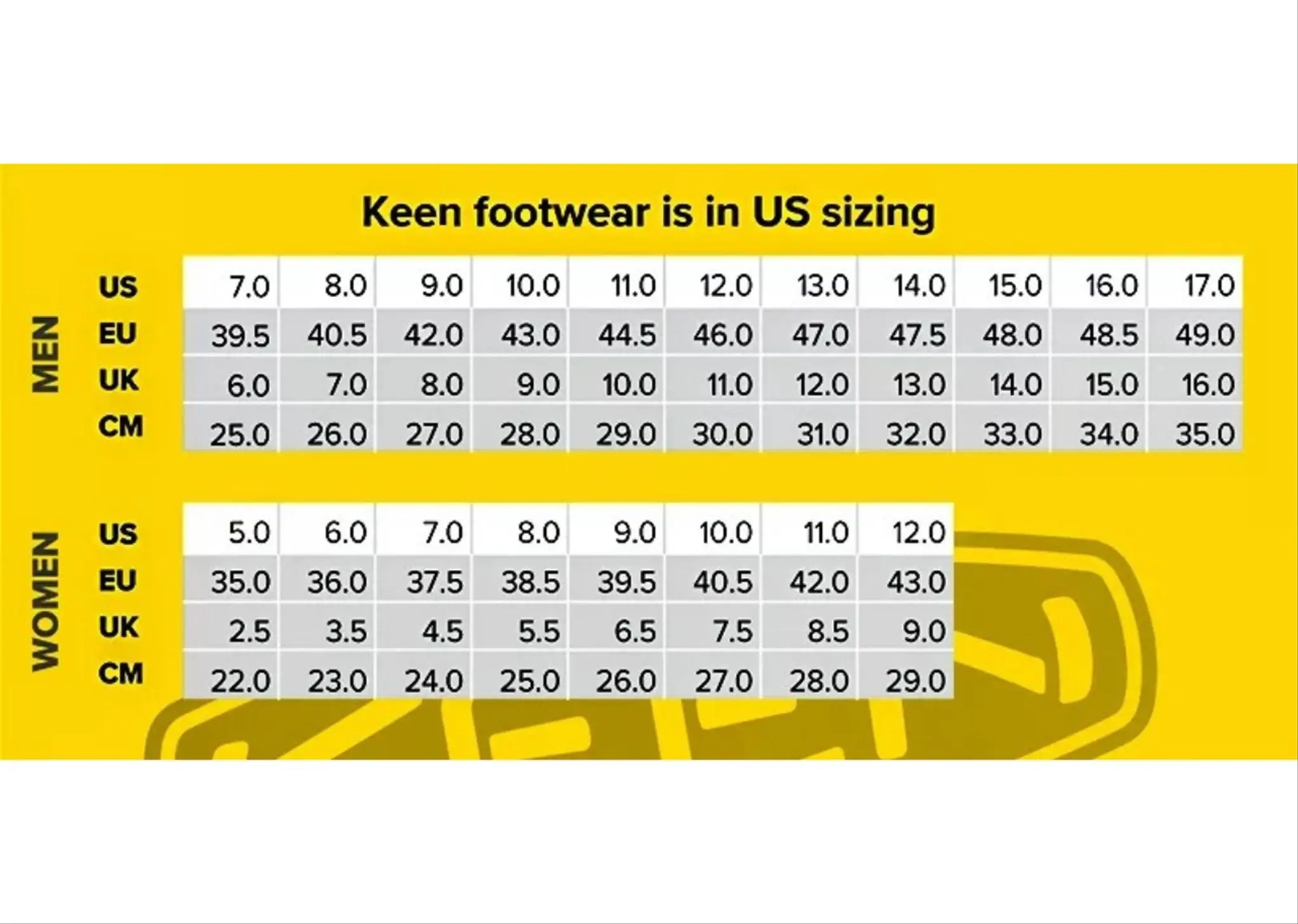 KEEN UNEEK Canvas Porcelain Tie Dye (Women's) - photo 7